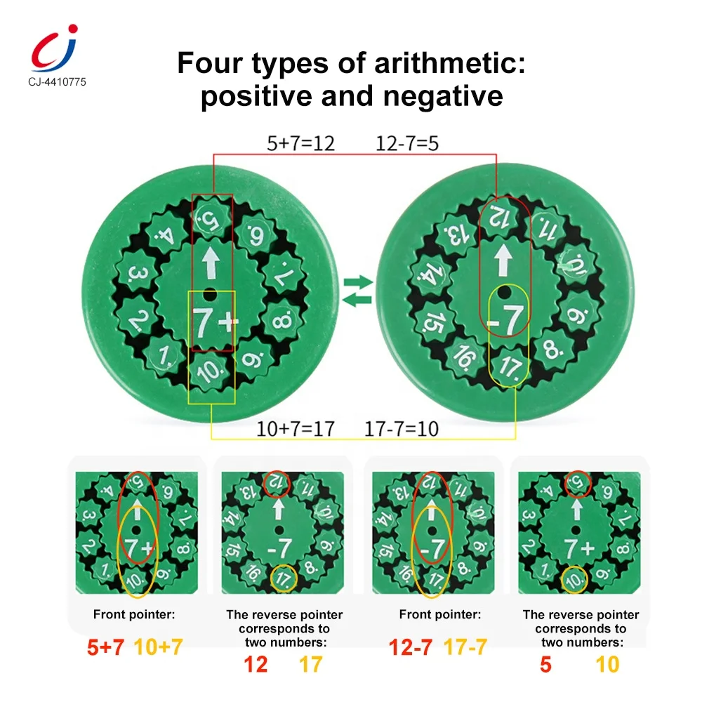 Chengji Fidget Spinner Toy Set Digital Gyroscopes Mathematics Toy for Kids Math Fidget Spinner Math Counting
