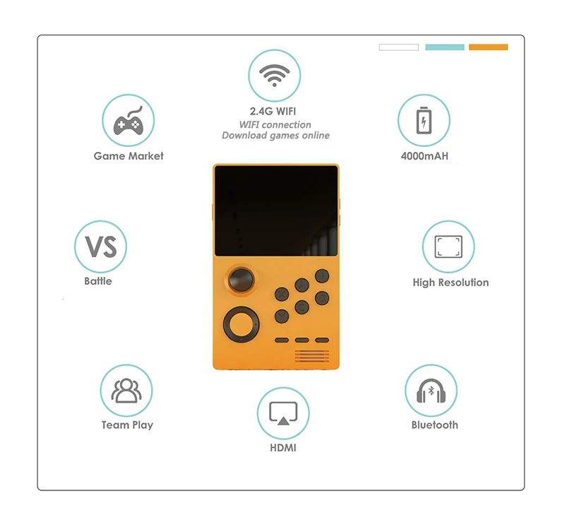 New Wireless 4.0 Classic Android 128-bit Wireless WIFI Handheld Game Console 3D retro arcade game console