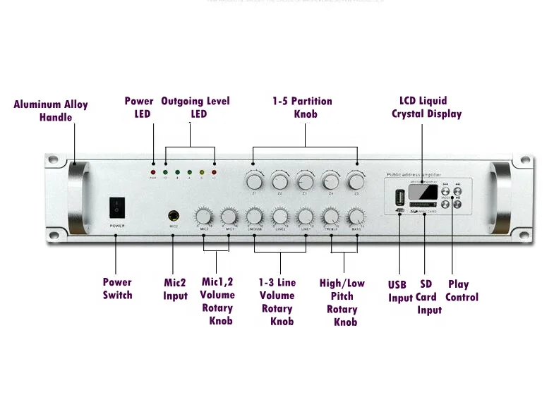Professional Public Address System PA Mixing Amplifiers 650w