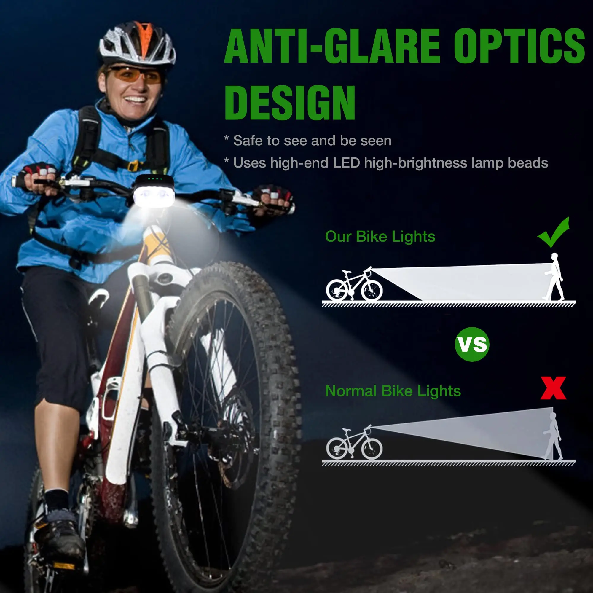 UMIONE Bicycle Light Emitting USB Rechargeable Headlight 350 Lumens Bike Accessories Light Emitting Diode Bike Front Flashlight