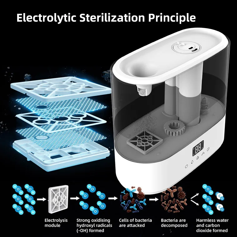 Ультразвуковой туманообразователь и постоянной влажности очистки воды стерилизация регулируемый уровень влаги гостиная умный увлажнитель