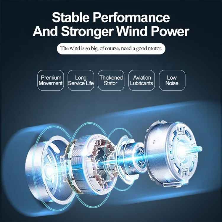 Summer Hot Sale Smart High Velocity Plastic 5 Blades Floor Stand Fan