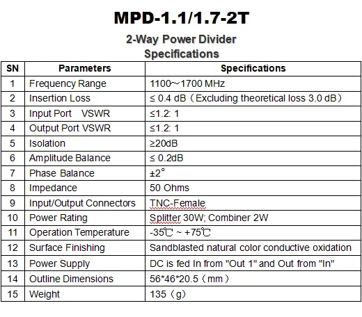  ТНК разъем 1100-1700 МГц 2 Way делитель мощности 1 1-1 7G GPS и ГНСС разветвитель питания компонентов комбайнер