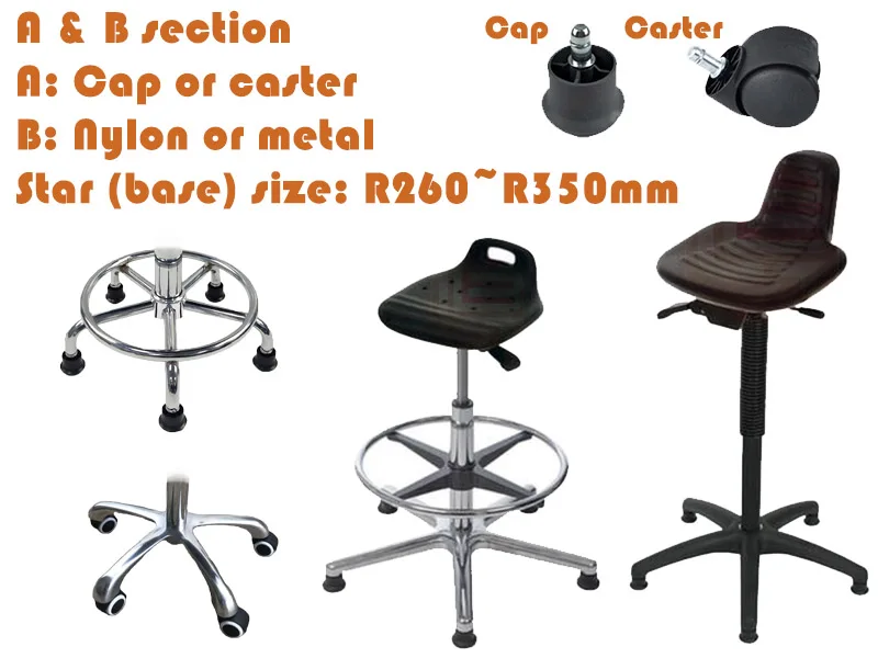 Lab Esd Chair Stool Pu Leather Metal Laboratory Antistatic Chair BY Foshan Laibote