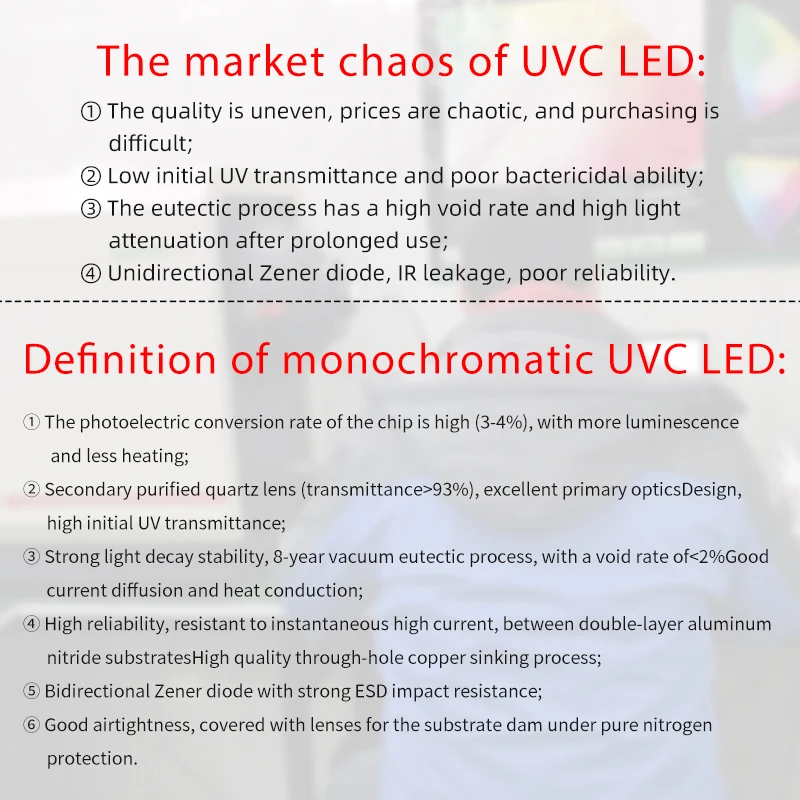 2024 New High Power 8W Deep Uv Led Chip Uv Led 6565 6868 Uv Led Diode Quartz Glass 30 Aluminum 260nm 275nm 254nmnm 365nm 390nm