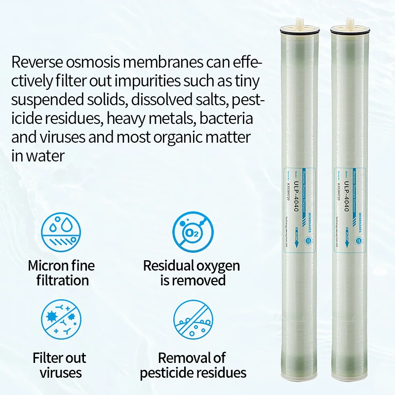 Vontron Industrial RO Membrane ULP/LP21-4040 for Reverse Osmosis Water Purifiers for Hotels