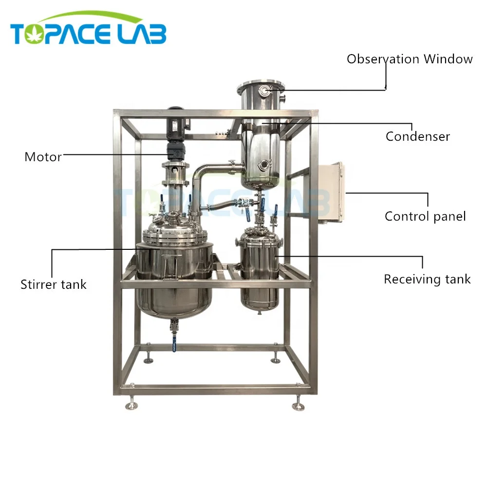 Смешивающее устройство Topacelab из нержавеющей стали объемом 50 л 100 200 300 перемешивающее оборудование реактор с