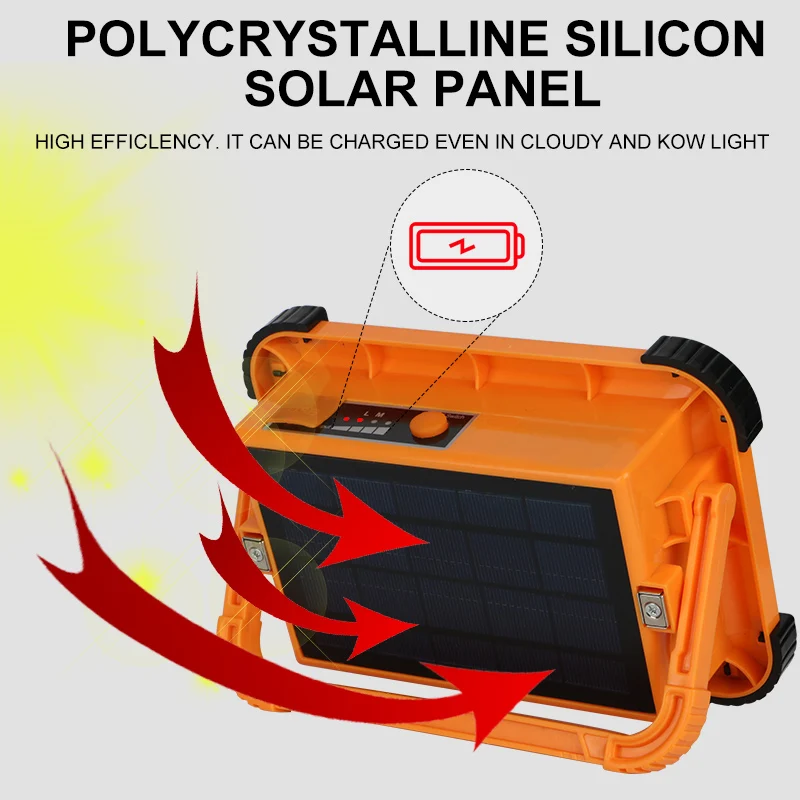 Новинка 2022, портативное наружное светодиодное освещение для кемпинга с зарядкой, перезаряжаемое светодиодное прожекторное освещение