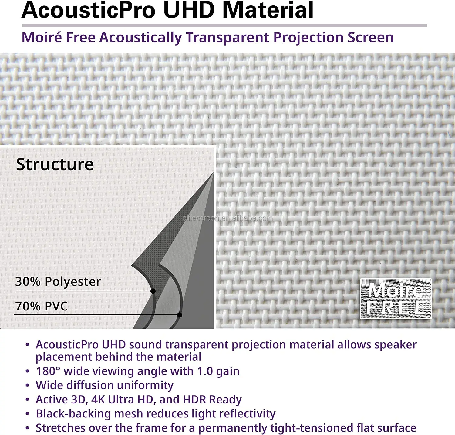 Active 3D, 4K Ultra HD and HDR Ready Acoustically Transparent Projector Screen