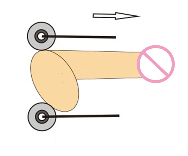 Male Penis Growth Clip Arab Milking Training Exerciser Enlargement Delay Lasting Trainer Penile Extender Stretcher Dildo Massage