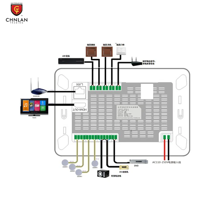 10 inch Android Tablet HiFi Stereo Music Wall Amplifier Background Music Home