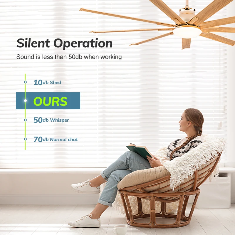 Aluminum Industrial Ceiling Fan with Light and Remote Control DC Farmhouse and Factory Large Ceiling Fan