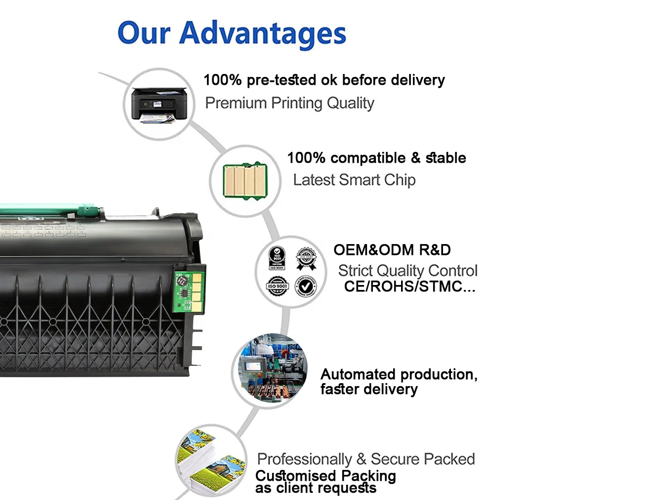 E260 E360 E460 Toner Cartridge LX264 LX463.jpg