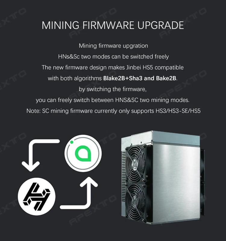  2021 Новый Майнер голдшелл шахтерная микросхема HS5 Blake2B алгоритм 2.7Th 2650W согласно этой SC 5.3TH/s