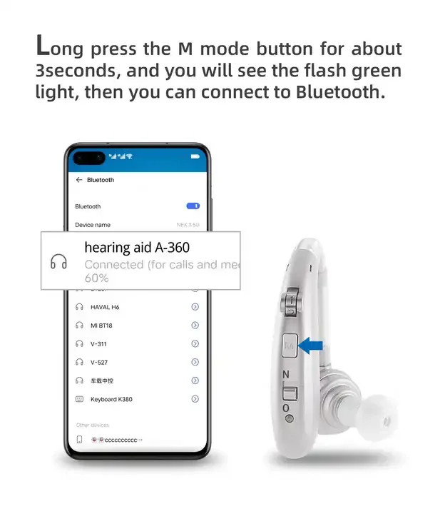 Medical Device Products Headphones Ear Hearing Machine Aid With Bluetooth
