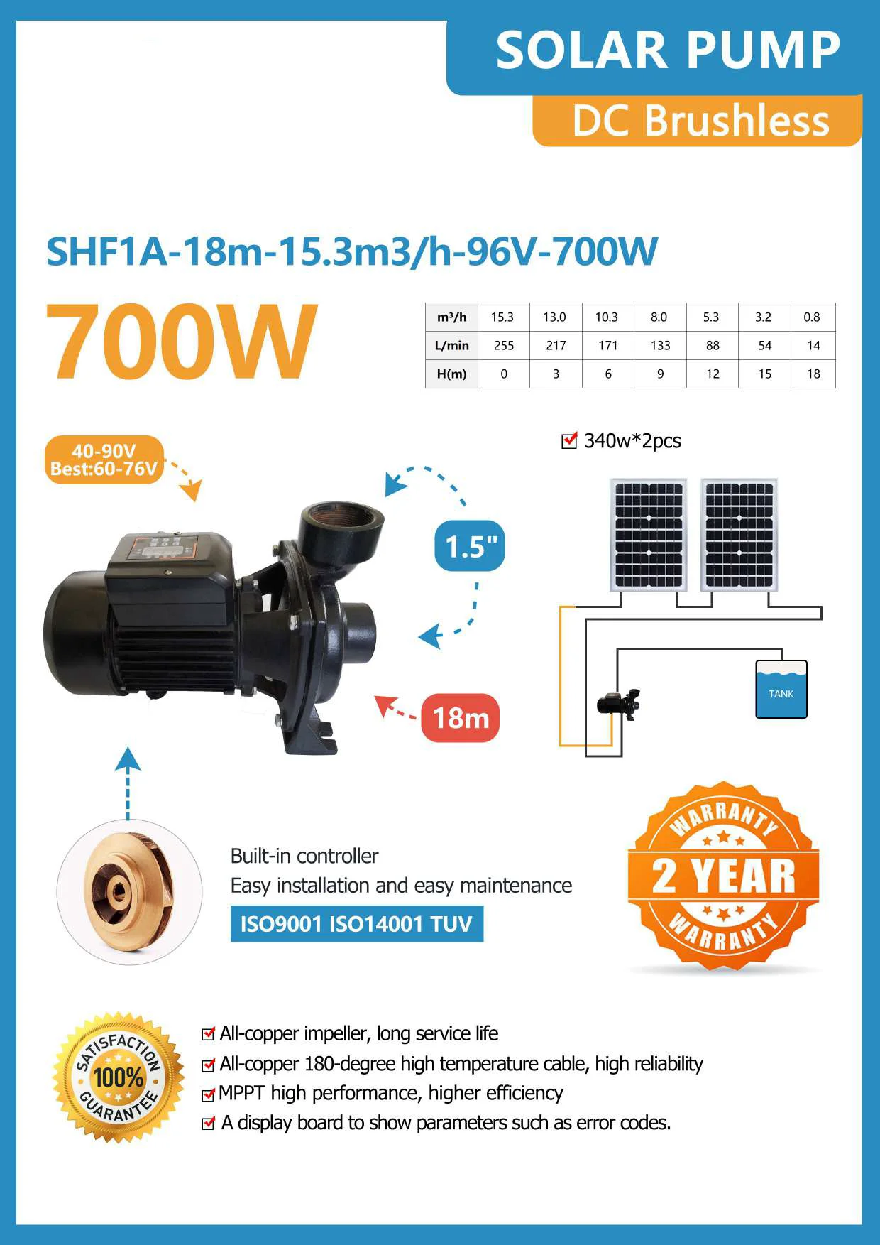 MPPT range DC40-90V 700W  solar Booster Pump kit Surface DC Brushless Solar Centrifugal Pump Kit solar water pump for home lawn