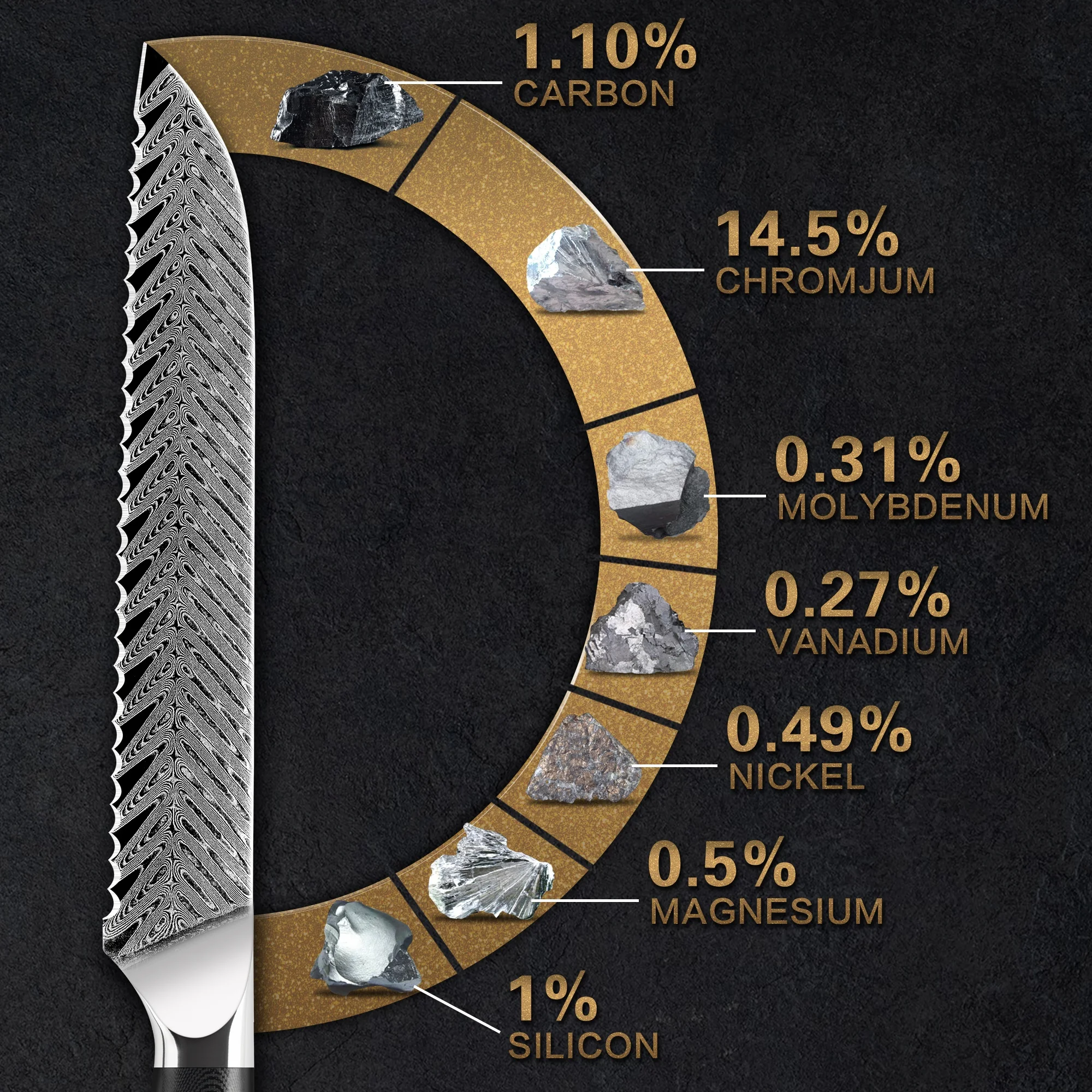 10% off Custom Logo G10 Handle 67 layers vg10 8 inch Damascus bread knife With Fish Bone Pattern