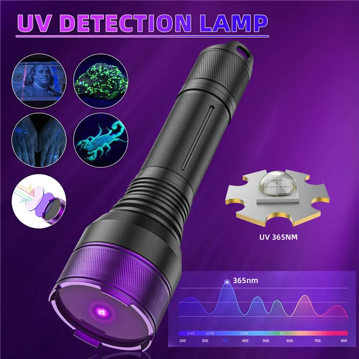 Portable LED ultraviolet Flashlight Powerful 365nm 40W rechargeable scorpion UV Flashlight for mineral mining exploration