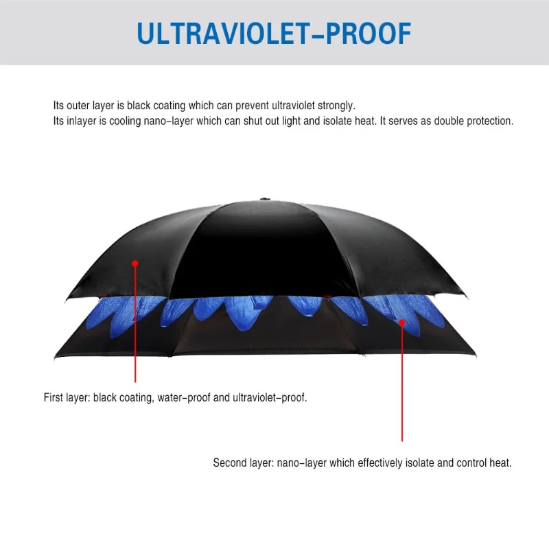 inversted umbrella (7).jpg