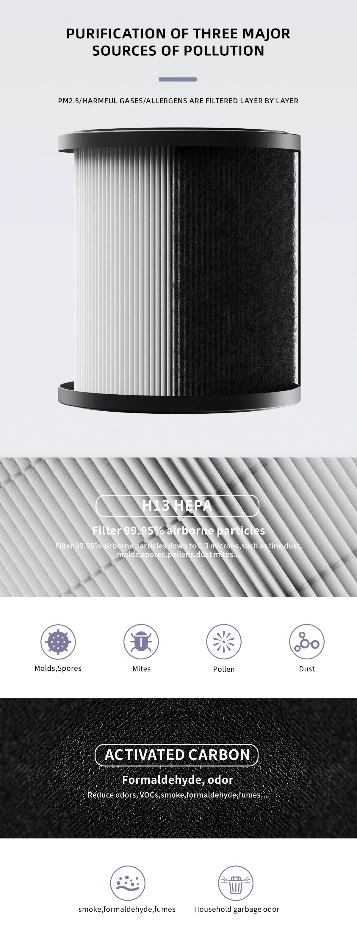 JNUO new products for home vacuum cleaner mini anion car air purifier with true hepa filter