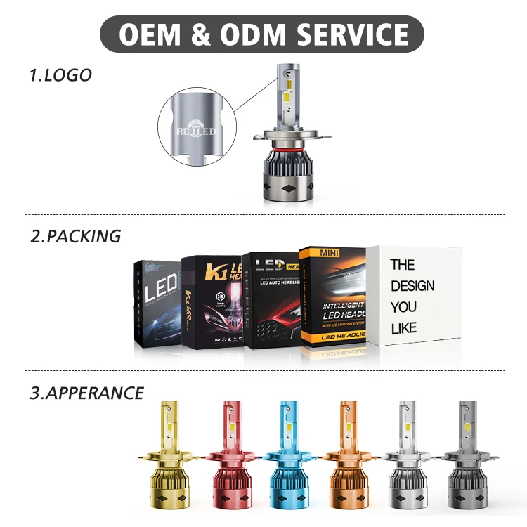 RCJ High Power 15000 Lumen h7 9005 9006 H11 H7 H3 H1 H4 Auto Lighting System Car Headlamp led Auto Head Light Bulb Car Headlight