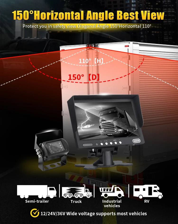 7inch inch DVR monitor quad view 1 2 3 4 channel truck camera recorder system 1080P Digital car Camera cctv System Reversing Aid