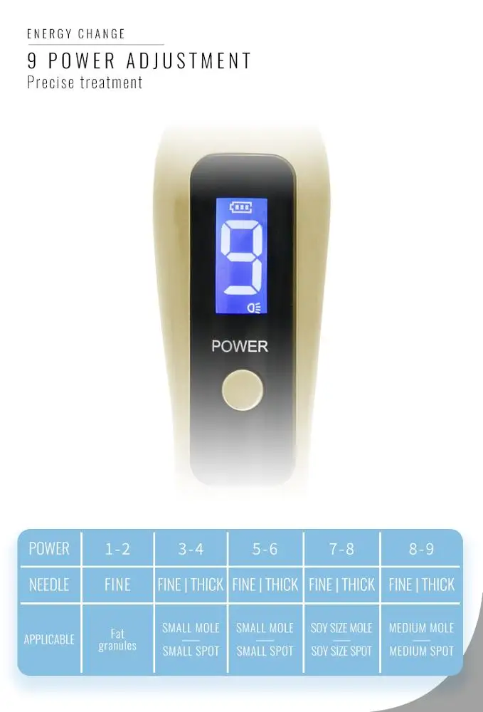 9 режимов миниатюрный ЖК-дисплей плазменная ручка для удаления пятен и родинок на