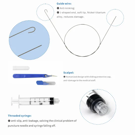 TUOREN medical consumables disposable triple lumen hemodialysis Central Venous Catheter Puncture cvc kit with CE