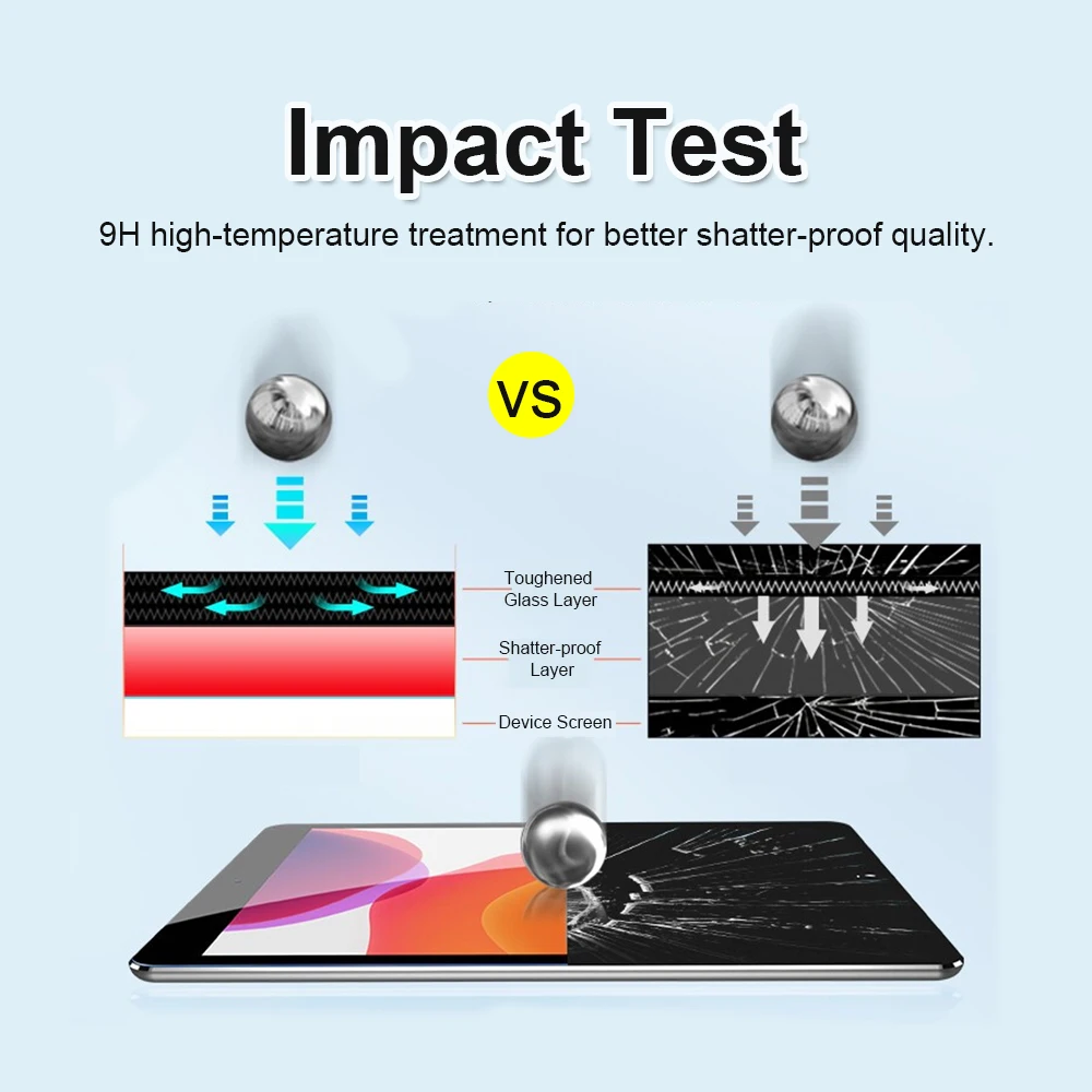Scasycn Large Warehouse Easy Install 9H Tempered Glass for iPad Air 4 Screen Protector Protective Film