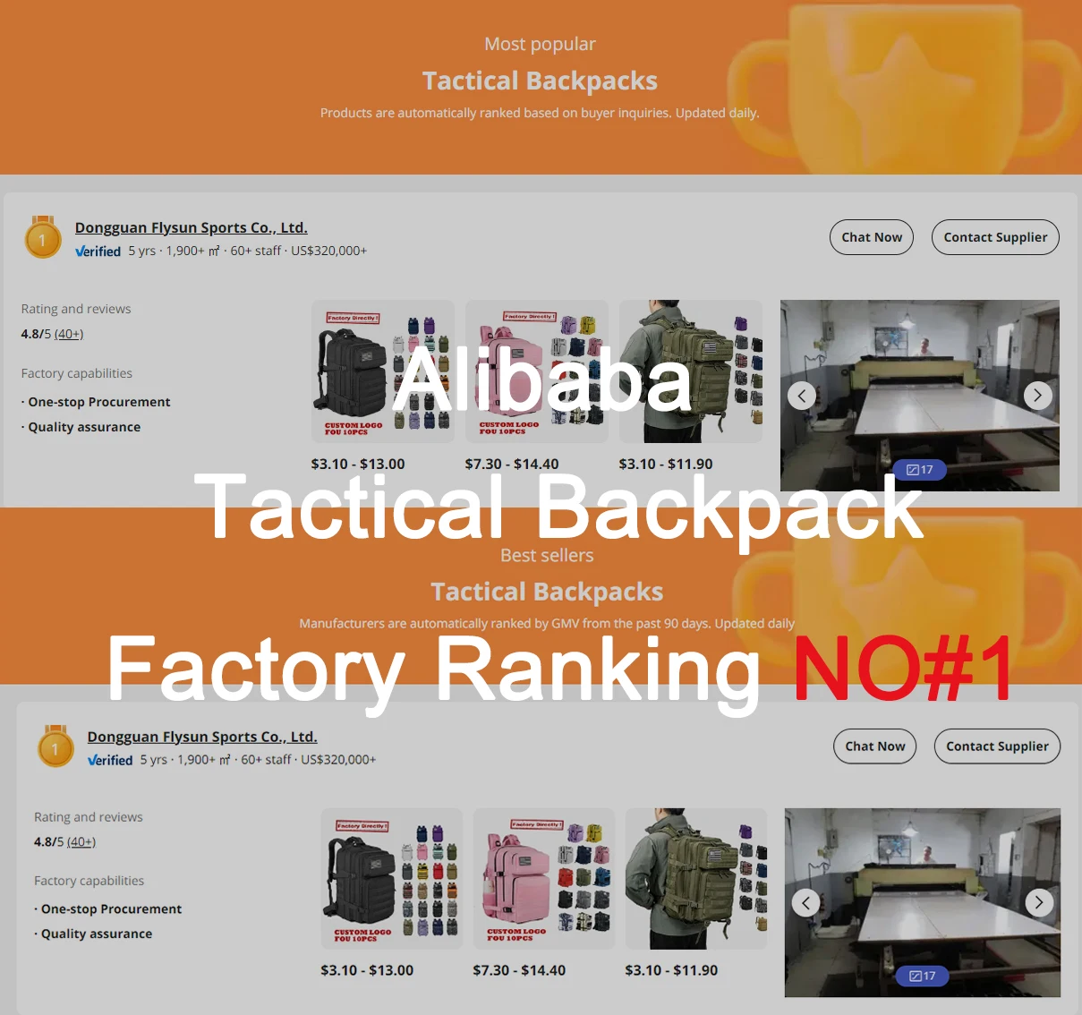 Tactical Molle Laser-Cut Backpack Outdoor Travel Camping Adventure Mochila Tactico 3 Day Assault Backpack