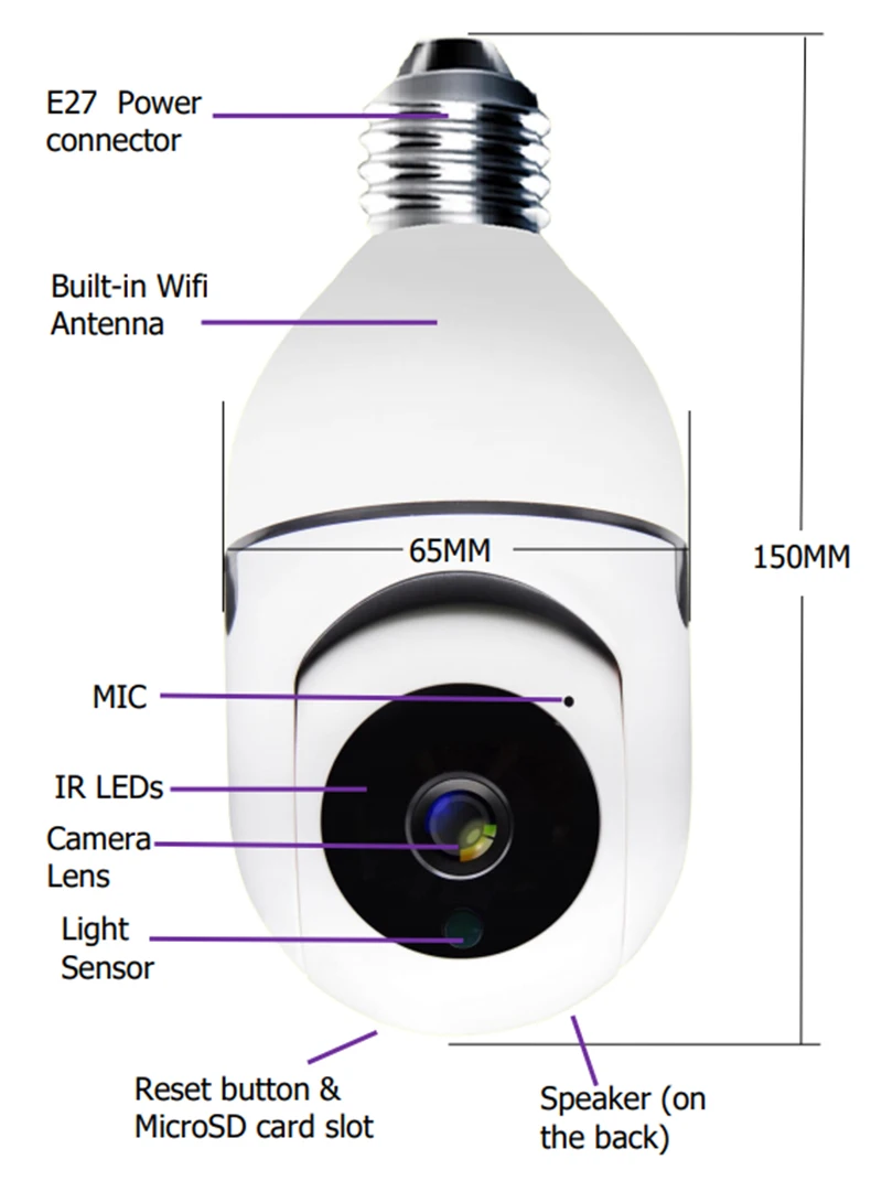 YI IOT 1080P Крытый патрон E27 для системы видеонаблюдения Ip-сеть Bombillo Foco ночное видение шпион 360 камера Wifi Ptz