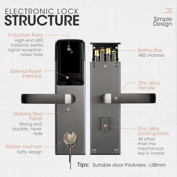Locstar Wooden Door Offline Security Electronic Contactless RF Key Card Smart Hotel Locking System RFID Hotel Locks