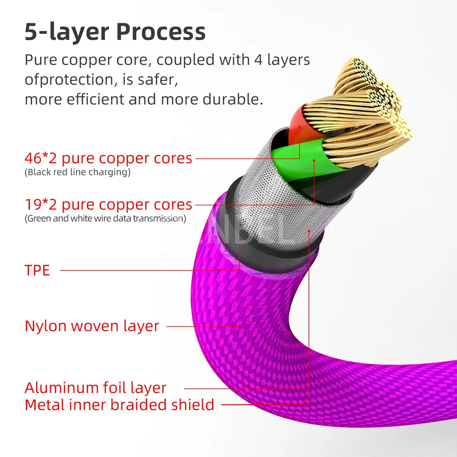  Плетеный кабель mfi оригинальные сертифицированные usb кабели foxconn линия передачи данных c48 Быстрая зарядка cabo c89 lightning kabel лицензированный чип