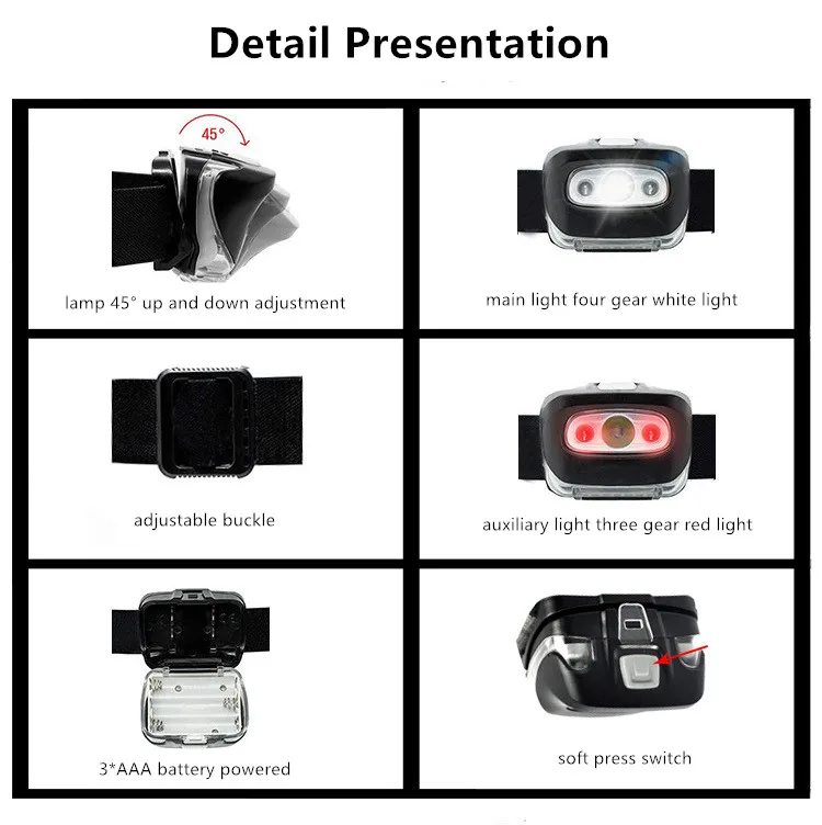 LED Rechargeable Headlamp Bright Head Lamp with 7 Modes and White Red Light, Waterproof Forehead Flashlight for Outdoor Camping