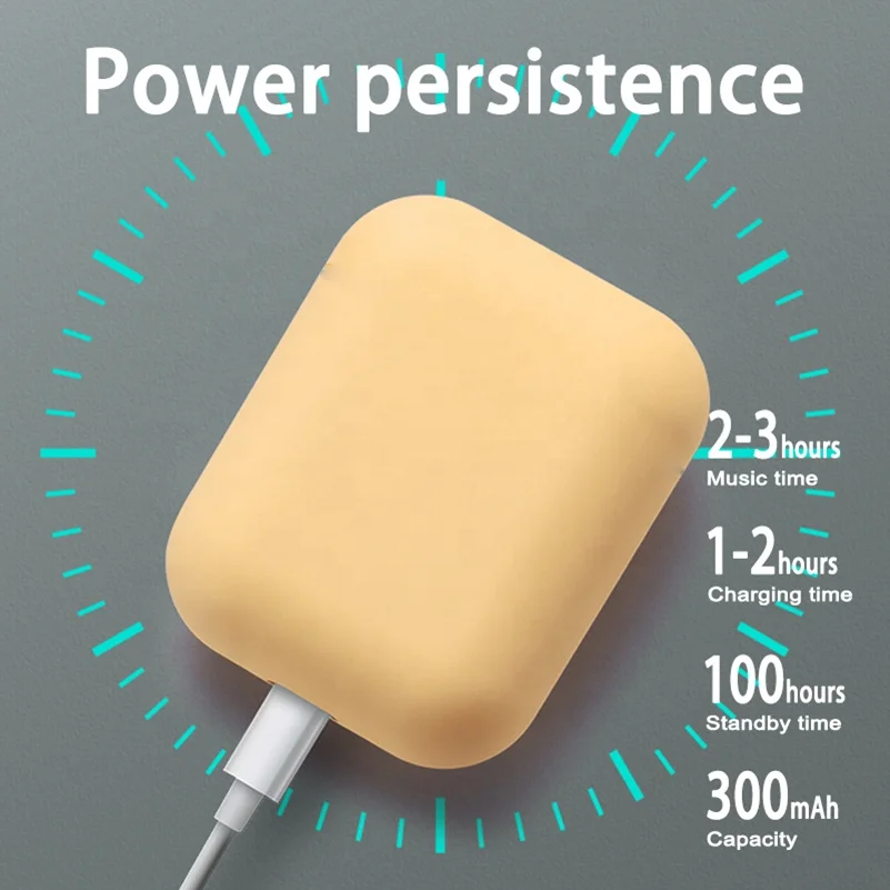 
2019 New Colourful macaron Frosted Wireless Earbuds Earphones InPods 12 TWS headphone 5.0 Blue tooth 