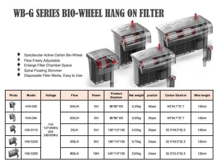 waterfall water filter system for aquarium water purification