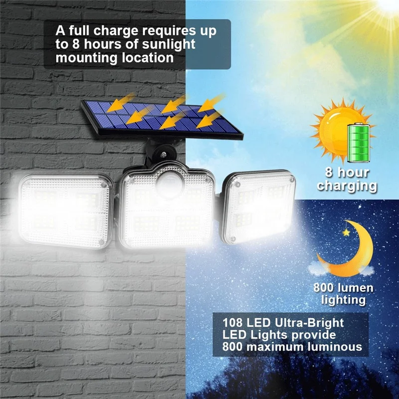 LED Solar Light Led122 Outdoor Three Head Motion Sensor 270 Wide-angle Lighting Waterproof Remote Control Street Lamp Unolight