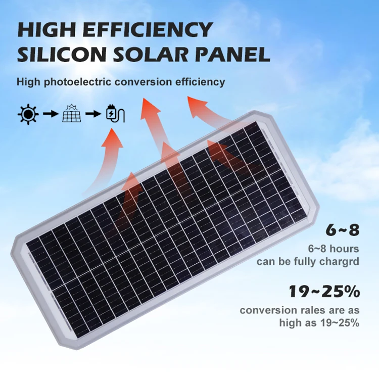 Customized Outdoor Square Garden Lighting Led Street Lamp 40 80 120 160 Watt Aluminium Road Solar Light