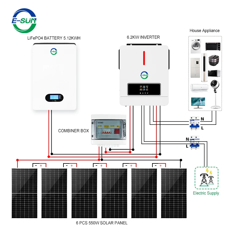 5kw home solar off grid systems lifepo4 100ah battery complete kit set hybrid 5000W solar panels energy system for power storage