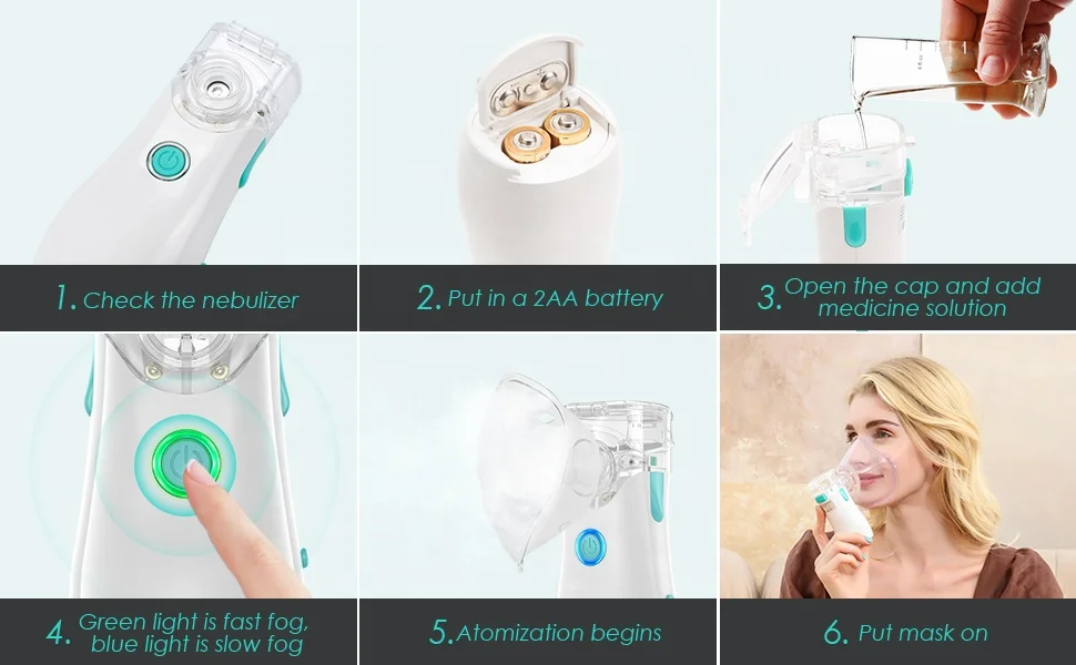 Most Popular Faster Medical Daily Medical Device Manufacturer Portable Nebulizer  China Factory