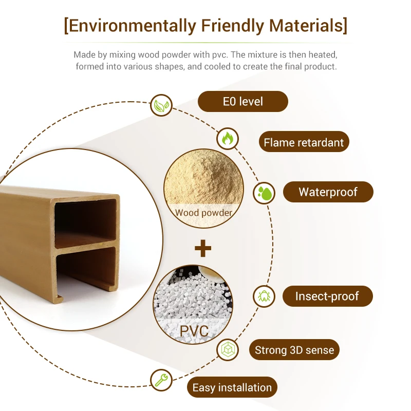 High Quality Wood Plastic Composite Baffle Ceiling WPC Indoor Suspended Ceiling