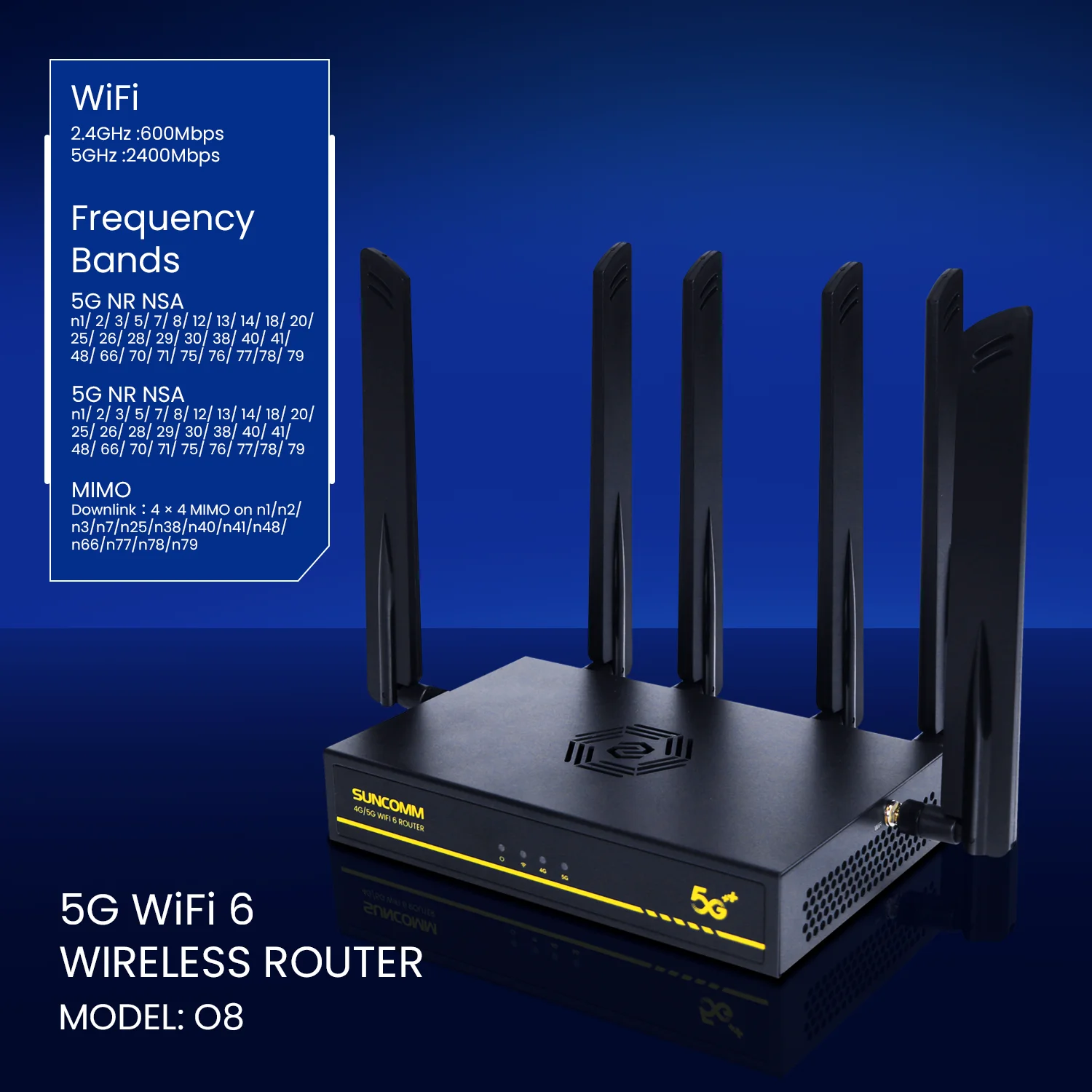 Hot selling O8 5G cpe Router Wireless Mesh Networking WiFi6 Change IMEI Support Lock frequency band 5G Router With Antenna
