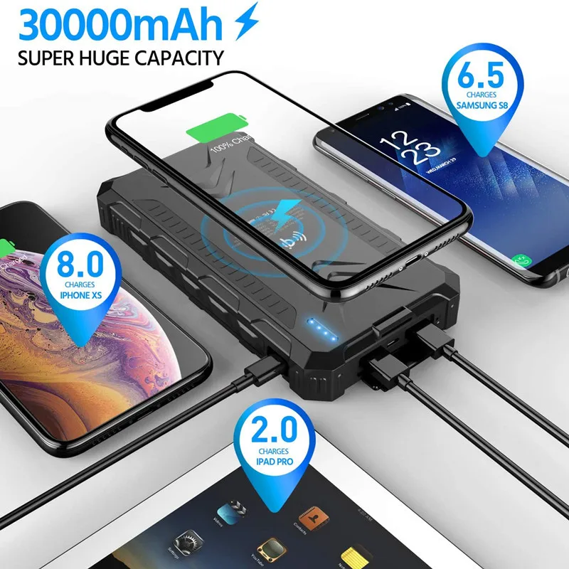 Multi-function Camping Travel Foldable Solar Panel Power Charger Solar Power Bank Powerbank Application With LED light SOS