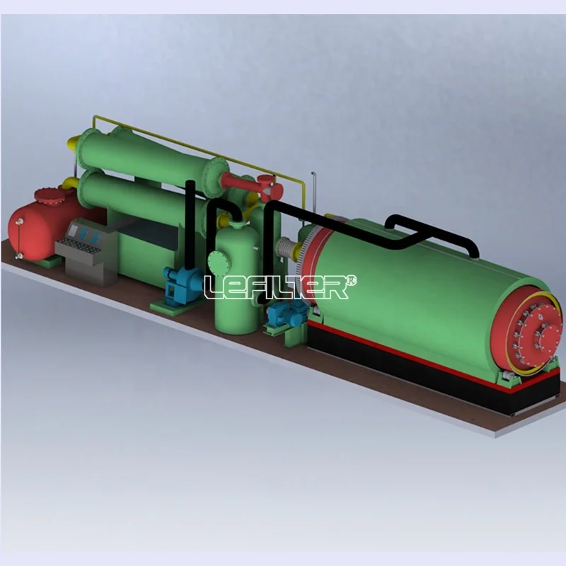Прибыльная/мобильная мелкомасштабная пиролизная машина мини-установка для производства пластиковых отходов