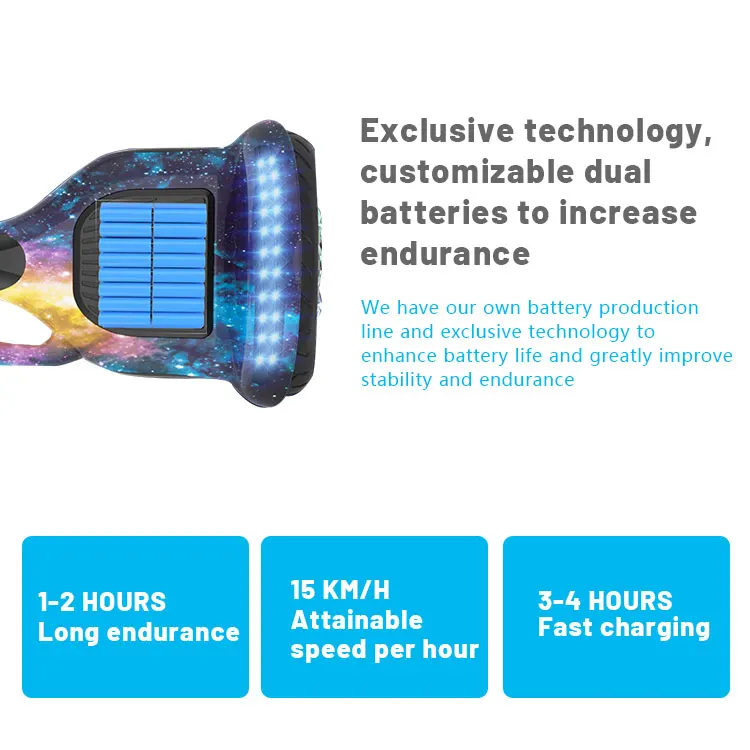 Overboard Nouveau Batterie Smart Hover 1 Ховерборд китайская цена Детский Электронный электрический 5 0 унисекс