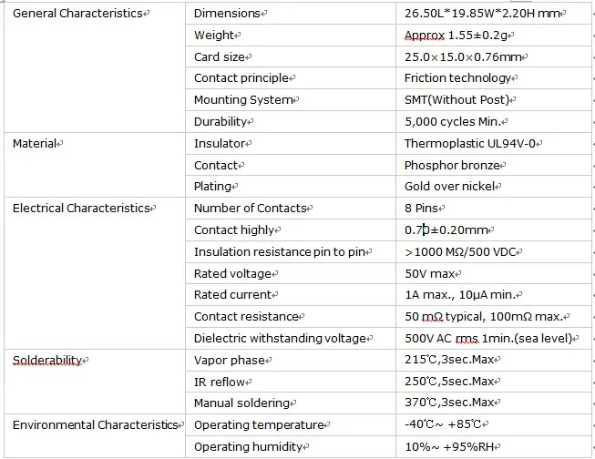 MUP High Quality push push type smart SIM card connector for PCB card connector used for IOT