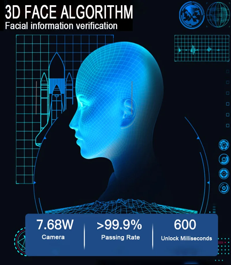 3D Распознавание лиц Умный Замок с функцией ночного видения, определение отпечатка пальца пароль ключ-карта автоматической разблокировки с камерой Wi-Fi и приложение