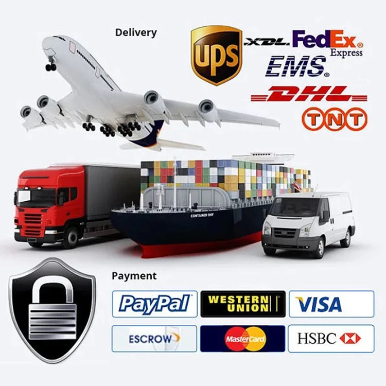 Источник товаров, оптовая продажа, дешевый 1688 поставщик amazon, агент по закупкам дропшиппинга из Китая