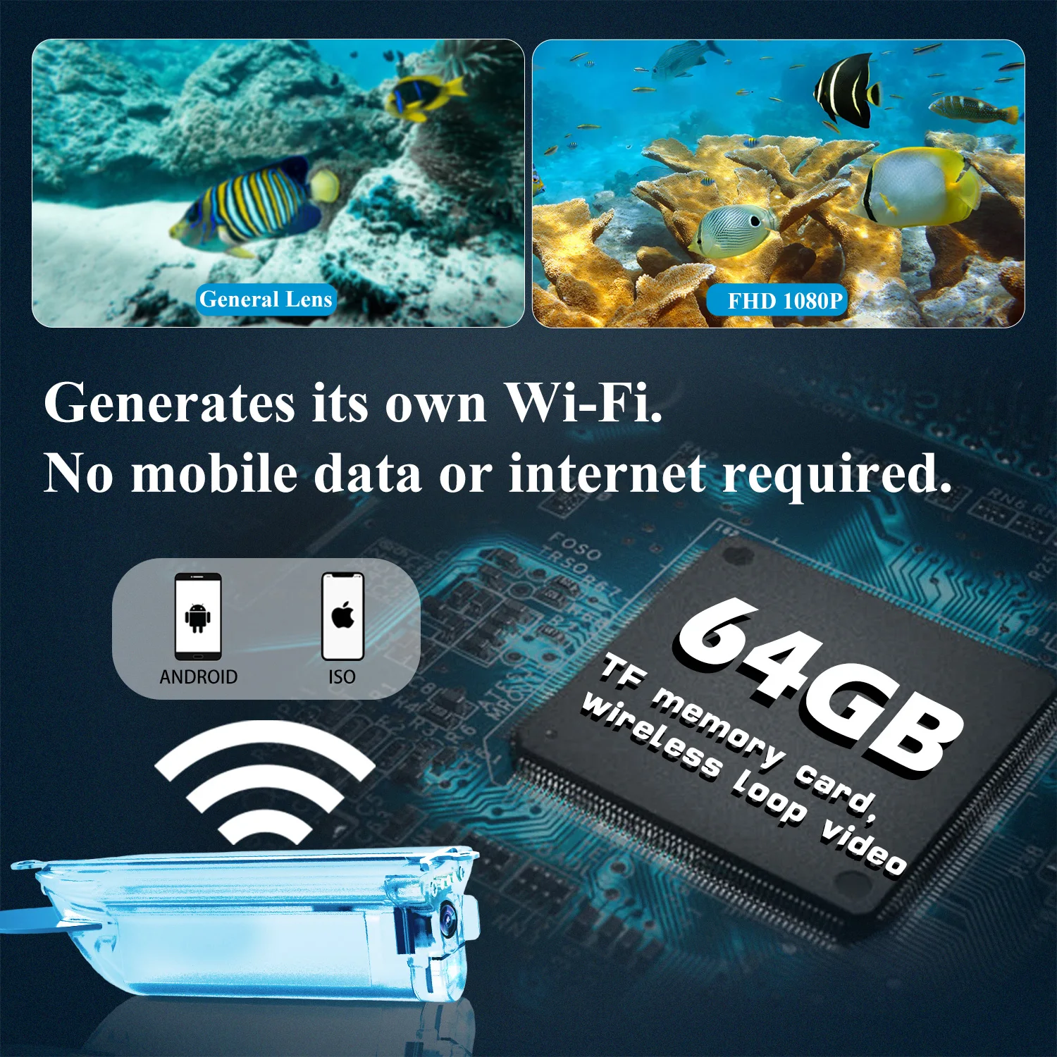 2022 New Mini-Size Jigging Phone view 1080P Lure Camera Jig Lure