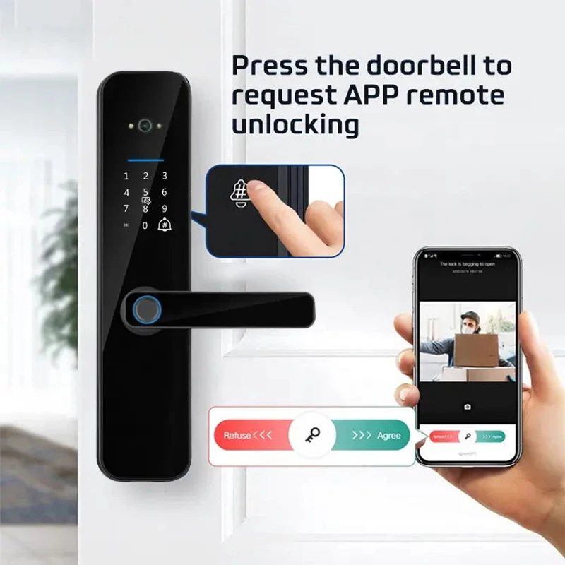 Wholesale Factory Price Electric Tuya App Fingerprint Smart Digital Door Lock Outdoor fechadura digital With Wifi Camera